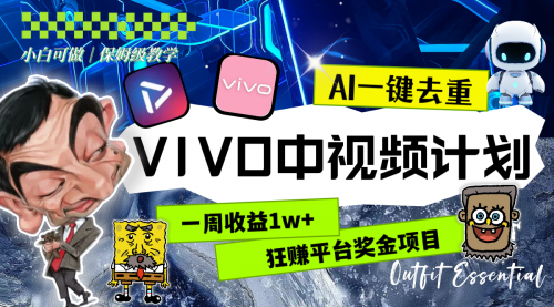 【虎哥副业项目8576期】一周收益1w+的VIVO中视频计划，用AI一键去重缩略图