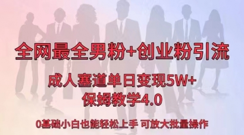 【虎哥副业8770期】全网首发成人用品单日卖货5W+缩略图