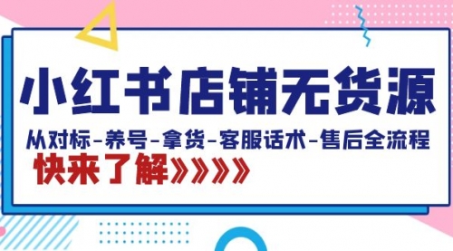 【虎哥副业8940期】小红书店铺无货源：从对标-养号-拿货-客服话术-售后全流程（20节课）缩略图